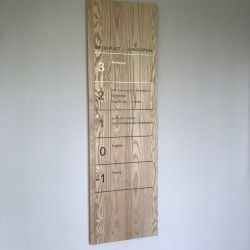 stockwerkbeschriftung mit geschnittenen schriften auf holzuntergrund stockwerkbeschriftung mit geschnittenen schriften auf holzuntergrund